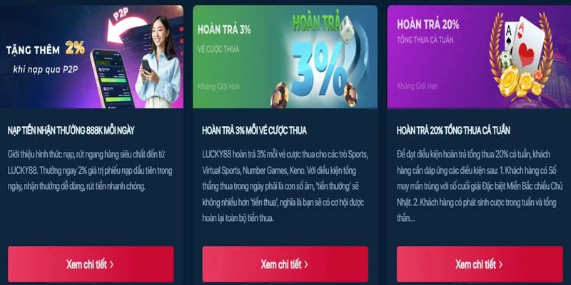 Khám phá ưu đãi mới nhất tại 18win1 login