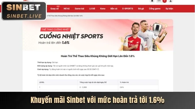 Ra mắt trò chơi mới tại 18win1 login